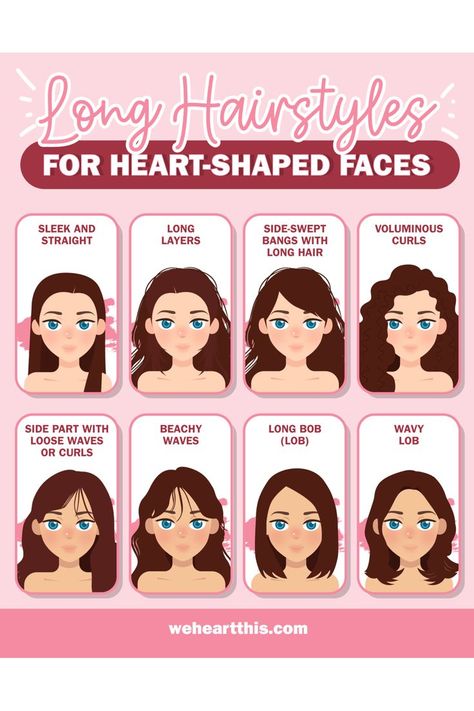 Long Hairstyles For Heart Shaped Faces Hair Styles, Short Hair Styles, Long Hair Styles, Kawaii, Long Hair Cuts, Haircut For Face Shape, Face, Cool Haircuts, Long Hair With Bangs