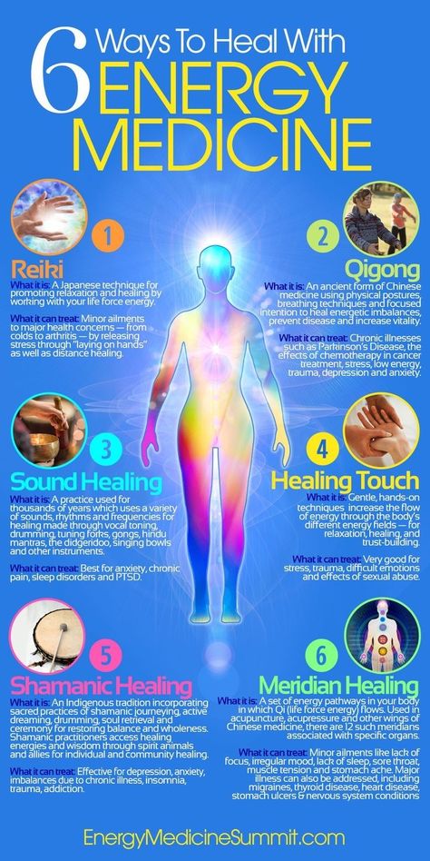 Holistic Healing, Alternative Medicine Holistic Healing, Energy Healing Spirituality, Energy Healing Reiki, Energy Therapy, Healing Modalities, Healing Therapy, Energy Healing, Energy Medicine