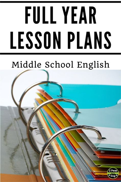 Anchor Charts, Middle School English, Lesson Plans, Middle School English Lesson Plans, Middle School Reading Comprehension, Middle School English Lessons, English Lesson Plans, Middle School English Teacher, Middle School English Language Arts