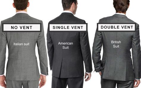 Suits, Dressing, Suit Vs Tuxedo, Tux Vs Suit, Suit Guide, Suit And Tie, Suit Fit Guide, Men’s Suits For Wedding, Mens Suit Fit