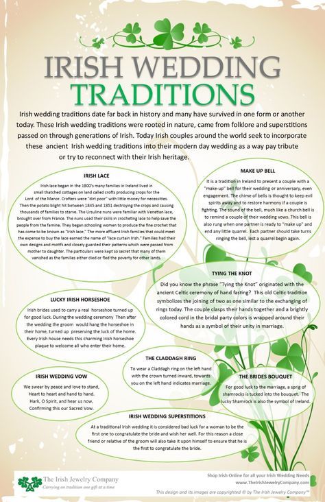 Irish, Irish Wedding Traditions, Irish Wedding, Irish Celtic, Irish Traditions, Irish Blessing, Celtic Wedding, Irish Quotes, Irish Roots