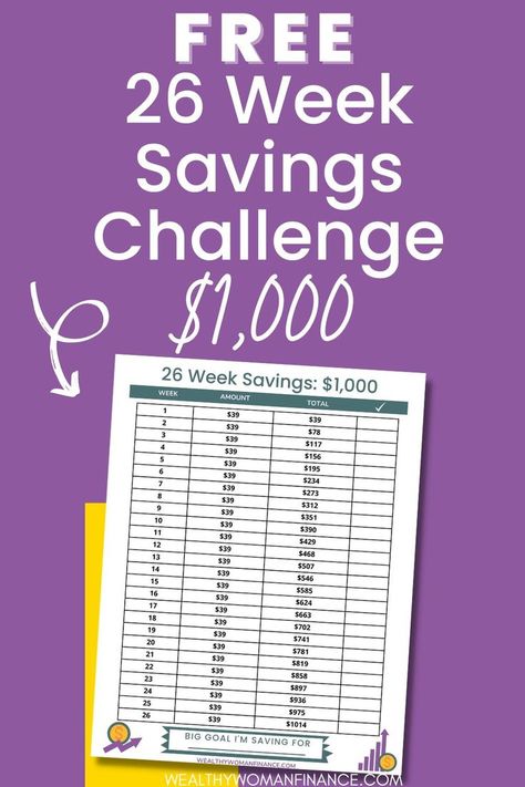 Example of 26 week savings tracker Challenges, Printables, Custom, Templates, Free, Money, Save, Beliefs, Money Challenge