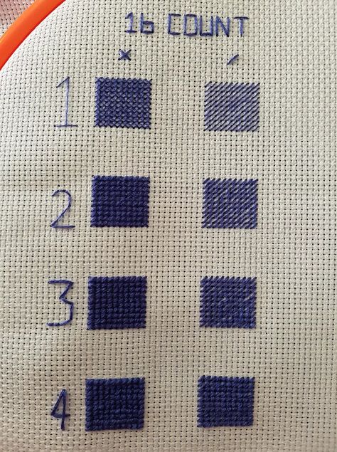 Cross Stitch Patterns, Embroidery Stitches, Counted Cross Stitch, Counted Cross Stitch Patterns, Embroidery And Stitching, Thread, Cross Stitch Embroidery, Crossstitch, Cross Stitch Tutorial