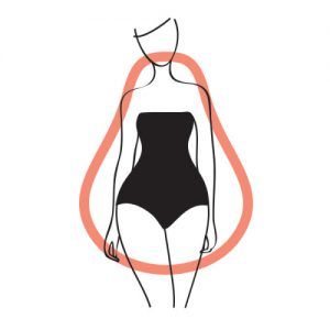 Body Shapes, Body Shape Drawing, Body Type Drawing, Body Types, Body Drawing, Body, Body Types Women, Types Of Skirts, Female Bodies