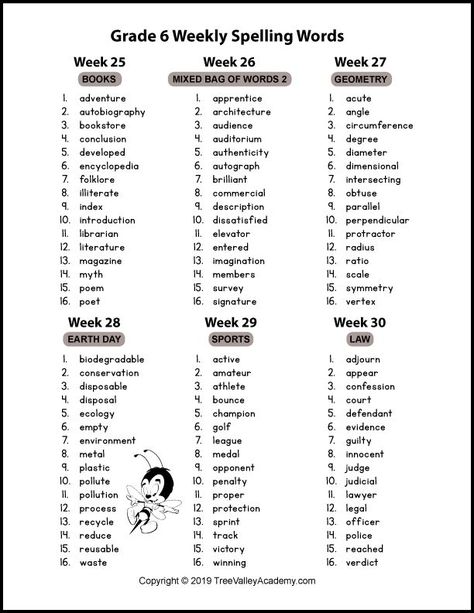 Grade 6 spelling words pdf. 36 weeks of themed grade 6 spelling words. Earth Day, friendship, family, and government are some of the themes that help add some fun into 6th grade spelling.  #spelling #grade6 #treevalleyacademy Summer, Reading, 6th Grade Spelling Words, 5th Grade Spelling Words, 3rd Grade Spelling Words, 4th Grade Vocabulary Words, Fifth Grade Spelling Words, Spelling Worksheets, Spelling Activities