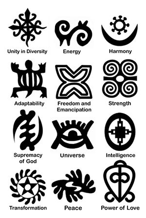 Symbols, Symbols And Meanings, Symbols Of Freedom, Symbolic Tattoos, Esoteric Symbols, Adinkra Symbols, Freedom Symbols, Ancient Symbols, Celtic