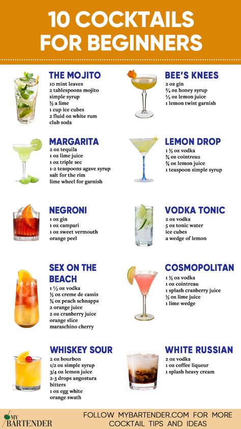 Cocktails For Beginners Alcoholic Drink Recipes, Margaritas, Vodka Cocktails Easy, Vodka Cocktails Recipes, Best Cocktails To Make At Home, Alcoholic Drink Recipes Easy, Vodka Drinks Easy Simple, Good Cocktail Drinks, Easy Cocktail Recipes Vodka