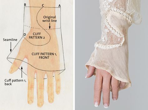 Learn How to Sew a Gorgeous S-Curve Cuff - Threads Sewing Patterns, Sewing Sleeves, Dress Sewing Patterns, Sewing Clothes, Diy Sewing Clothes, How To Sew, Clothes Sewing Patterns, Couture Sewing, Pattern Draping