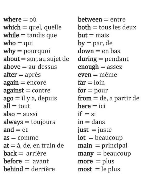 Speak French, French Grammar, Languages, Learn To Speak French, How To Speak French, French Language, French Phrases, Learn Another Language, Learn French