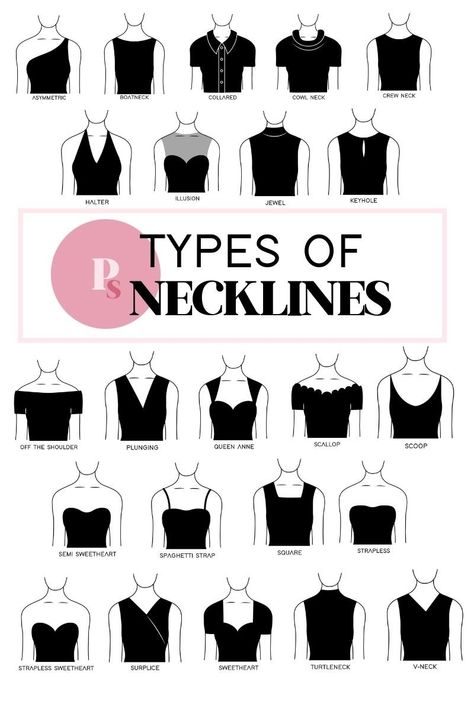 23 Types of Necklines - Paisley + Sparrow Tops, Dressing, Types Of Necklines Dresses, Types Of Sleeves Pattern, Different Types Of Sleeves, Types Of Sleeves, Types Of Necklines, Types Of Dresses, Different Necklines