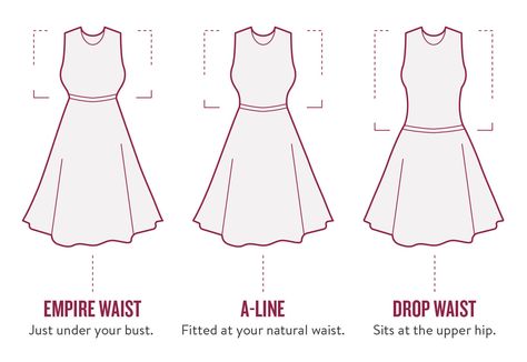 Your Perfect Dress | Find the Dress For Your Body Shape | Stitch Fix Style Wardrobes, Inspiration, Outfits, Empire Waist Dress, Empire Waist Dresses, Empire Style Dress, Fit And Flare Dress, Column Dress, Dress For Body Shape