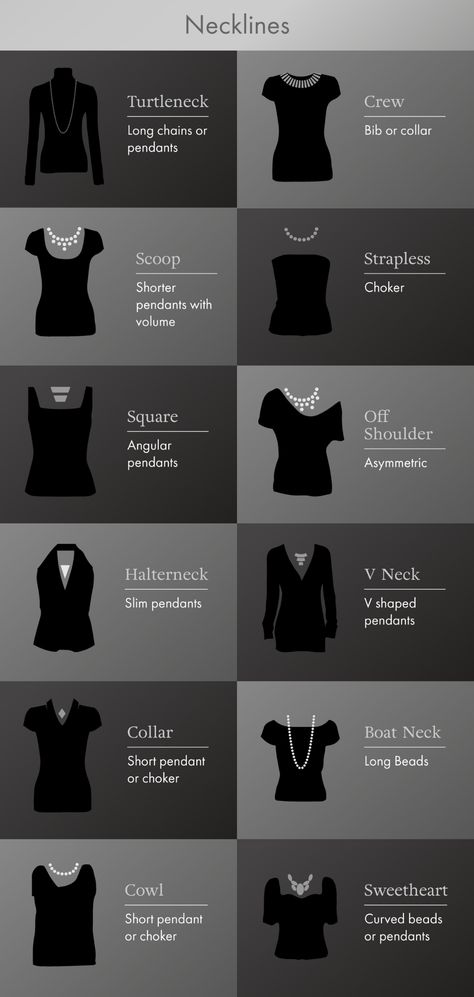 Neckline Necklace Guide, Necklace Length Guide, Necklace Lengths, Necklace For Neckline, Types Of Collars, Necklace Guide, Types Of Fashion Styles, Femininity Tips, Diy Fashion Hacks