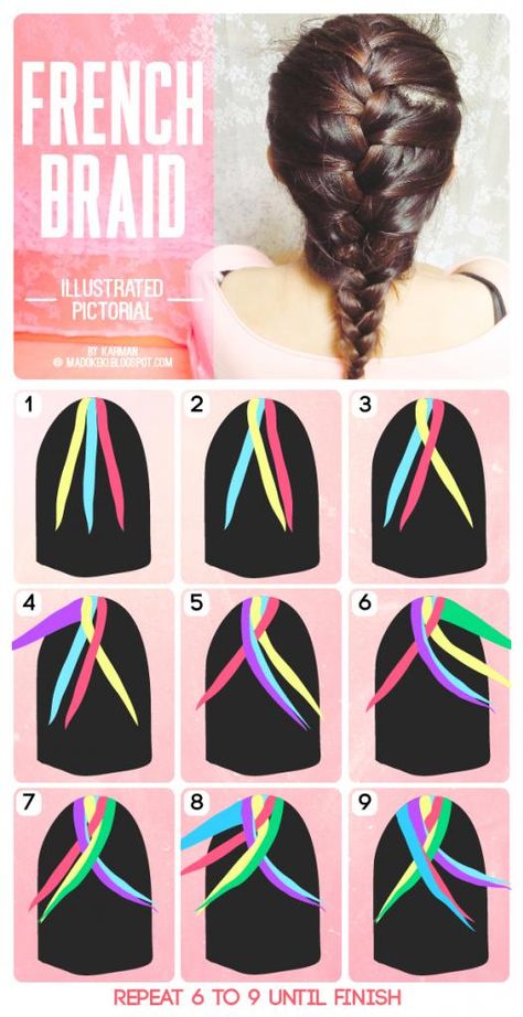 Braided Hairstyles, Plait Hair, Easy French Braid, Braid Tutorial, French Braid, Braid Hair, Coiffure Facile, Wavy Hairstyles Tutorial, French Braids Tutorial