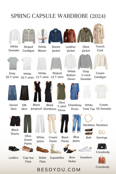 Learn how to build a spring capsule wardrobe, see what’s in my capsule, and get inspired by 82 outfit photos.