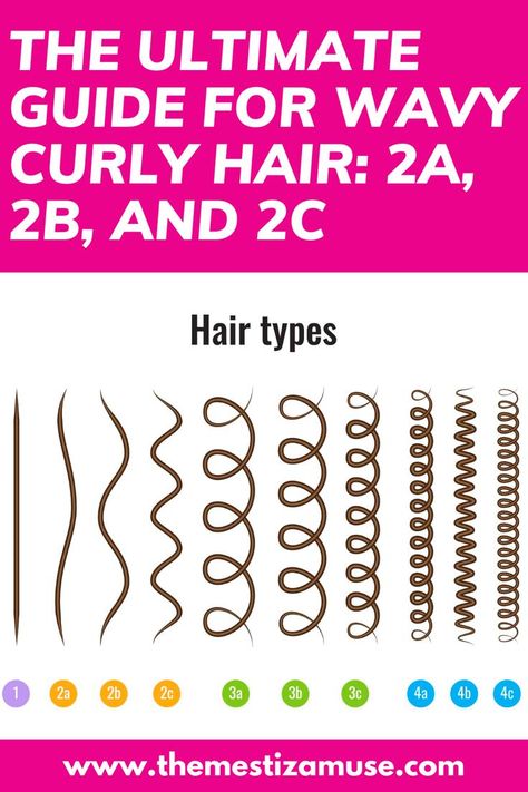 Explore the characteristics of wavy hair types 2A, 2B, and 2C, and learn how to make 2A hair curlier with our expert tips. Discover the best 2B and 2C hair routine and how to enhance your natural waves for a stunning look.