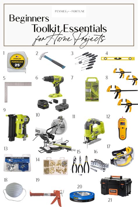 Beginners Toolkit Essentials for DIY Projects - Pennies for a Fortune Organisation, Garages, Design, Essential Woodworking Tools, Profitable Woodworking Projects, Woodworking Tools List, Basic Tool Kit, Tool Box, Woodworking Projects That Sell
