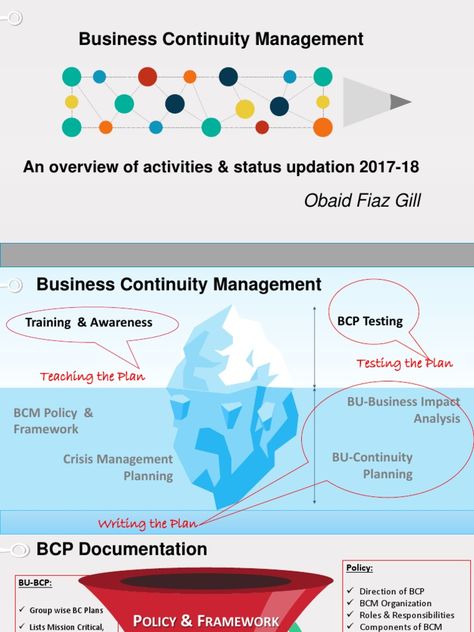 Business Continuity Planning, Business Continuity, Business Process, Management, Business Impact, Continuity, Vital Records, Business Analyst, Analysis