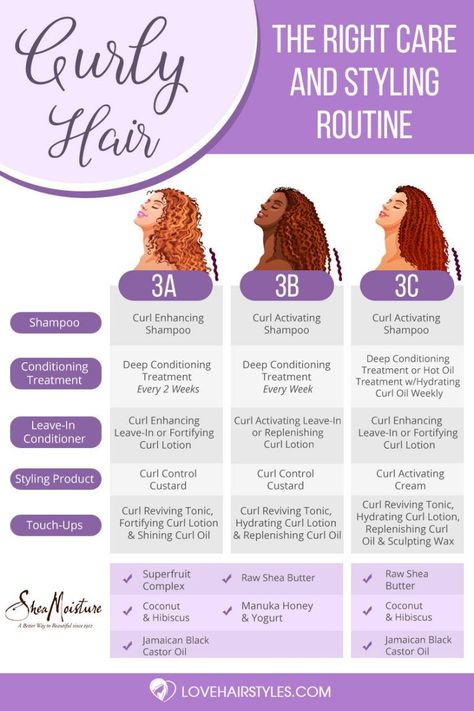 All The Facts About 3a, 3b, 3c Hair & The Right Care Routine For Them Hair Care Tips, Type 3 Curly Hair Tips, Type 3b Hairstyles, Natural Hair Care Tips, Hair Care Remedies, Hair Protein, Hair Care Routine, Natural Hair Care, Hair Journey