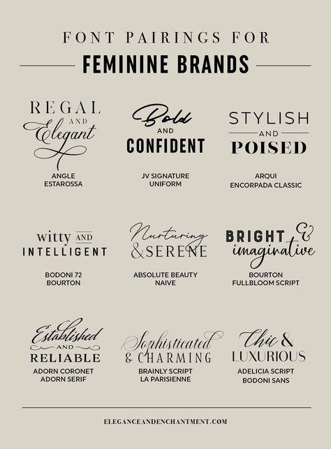 Nine font pairings for feminine brands to create logos, art prints, stationery, and more! From Elegance and Enchantment Fonts, Web Design, Script Fonts, Font Combos, Font Pairings, Brand Fonts, Font Combo, Font Combinations, Elegant Font