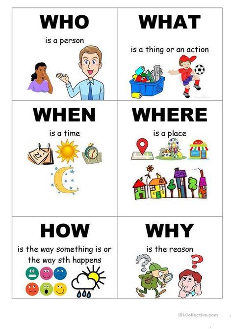 Pre K, Wh Questions Worksheets, Grammar For Kids, English Grammar For Kids, English Vocabulary Words Learning, Teaching English Grammar, English Phonics, English Vocabulary Words, English Writing Skills