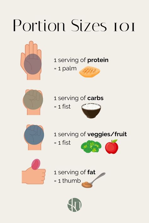Struggle with portion sizes? Here are 15 easy portion control tips that can help you lose weight and support healthy eating overall. Fitness, Nutrition, Portion Size Guide, Diet Plans To Lose Weight, Healthy Food To Lose Weight, Fast Weight Loss Tips, Portion Sizes, Lose Weight Diet, Portion Control Plate