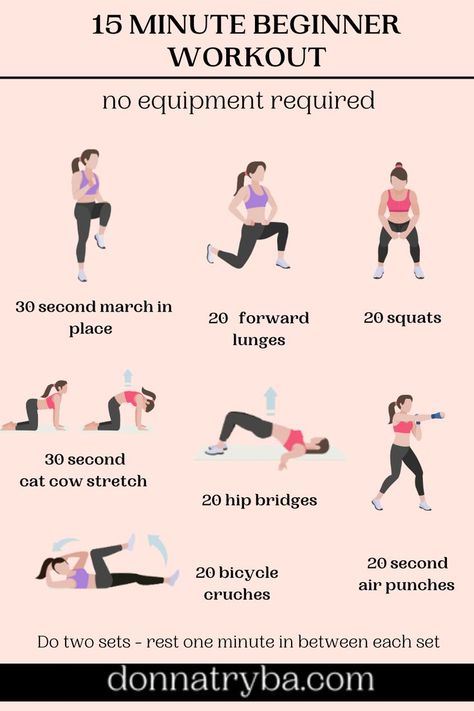 5 Simple Workout Routines You Can Do Anywhere Here are 5 workout routines you can do at home or anywhere. You don’t need weights, but you can add hand weights to any of these. Check it now! #workout #workoutroutine #womensworkout #fitness #health #wellness Workout, Easy Workouts, Routine, You Can Do, Herbalism, Donna, Tinctures, Herbal Tinctures