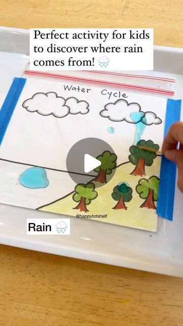 Fynn Sor | Happy Tot Shelf on Instagram: "Ever been asked, ‘Where does rain come from?’ 🌧️ Dive into a fun activity where kids bring water through the cycle, helping them visualize the magic of the water cycle. My 4yo now explains the water cycle like a pro! 😉  👍🏻 Perfect for ages 3 to 8.  ❤️ Love this Hands-on Water Cycle activity? Share this with all your friends! If you are new here, follow @happytotshelf for more creative and fun learning activities for kids!  . #learningisfun #handsonlearning #preschoolactivities #toddleractivities #stemeducation #scienceforkids #earlylearning"