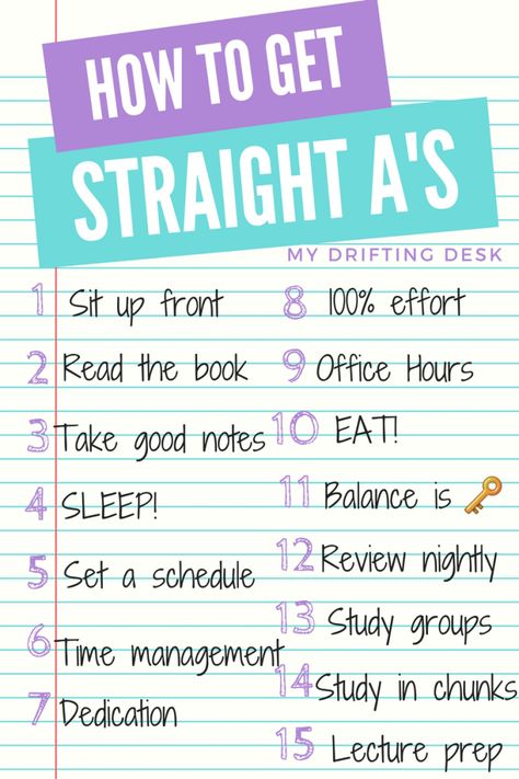 Here are 15 tips for getting straight A's this semester! Get that 4.0 you've always wanted and start off this semester strong! Study Tips, College Hacks, Life Hacks, High School, Life Hacks For School, Study Skills, School Study Tips, High School Hacks, College Study