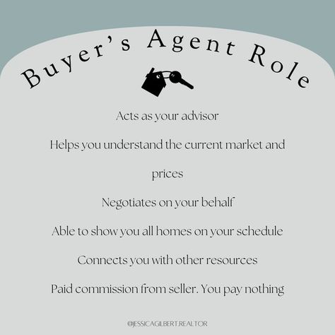 Real Estate Marketing Ideas Buyers Agent, Negotiation, Buyers, Advisor, Agents, Role, Understanding, Content, Marketing