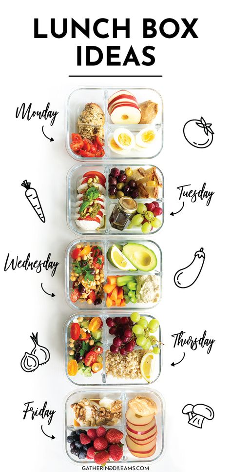 Low Carb Food, Low Carb Recipes, Lunches, Healthy School Lunches, Snacks, Healthy Recipes, Healthy Lunchbox Ideas, Healthy Lunchbox, Lunch Meal Prep