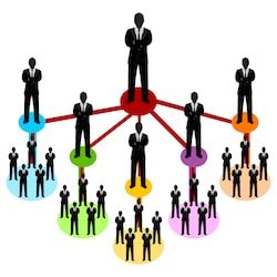 Motivation, Internet Marketing, Amway Business, Network Marketing Tips, Network Marketing Success, Marketing Plan, Marketing Software, Network Marketing Quotes, Network Marketing