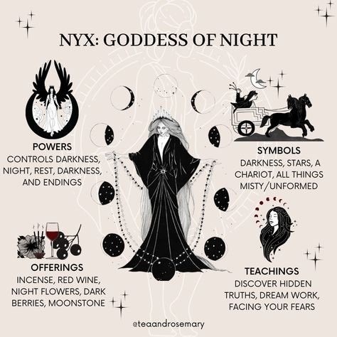 Tea & Rosemary☕️🌱 on Instagram: “𝗡𝘆𝘅: 𝗧𝗵𝗲 𝗚𝗼𝗱𝗱𝗲𝘀𝘀 𝗢𝗳 𝗧𝗵𝗲 𝗡𝗶𝗴𝗵𝘁 🌑⁣ ⁣ Nyx is a primordial goddess. ✨ She was not commonly "worshipped" even though she rules the entire…” Nyx, Wicca, Nyx Goddess Of Night Symbols, Goddess Magick, Witch Spell Book, Witchcraft Spell Books, Goddess Of Stars, Magic Spell Book, Wiccan Spell Book