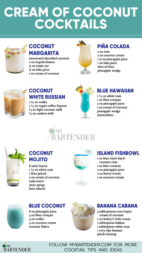 Cream of Coconut Cocktails Rum, Alcohol, Coconut Rum Drinks, Coconut Milk Cocktail, Coconut Drinks, Refreshing Drinks, Mixed Drinks Alcohol, Mixed Drinks Recipes, Summer Drinks Alcohol