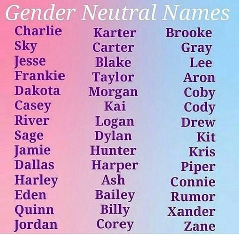I personally view some of these as gendered, but nice to have Pre K, Unisex, Names, Gender Neutral Names, Gender Neutral, Change My Name, Cool Names, Character Names, Unisex Name