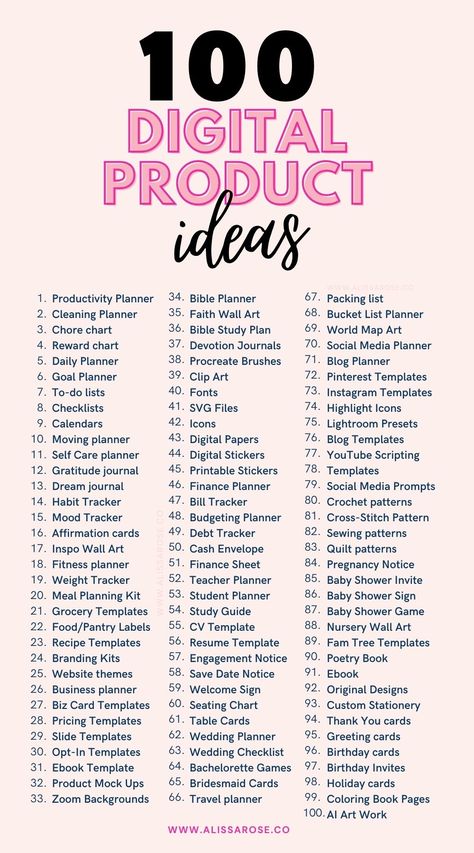 Want to start selling digital products on Etsy? Check out this list of 100 Digital Product Ideas that sell on Etsy already! The research has already been done for you ;) Now you can choose a digital product from this list and start making passive income online with your new digital product business! Organisation, Online Business, Making Money On Etsy, Small Business Advice, Small Business Ideas List, Small Business Ideas Products, What To Sell Online, Business Ideas For Beginners, Business Planner