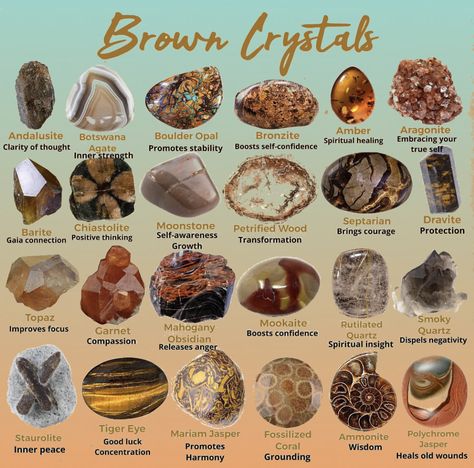 Focus Crystals, Colour Descriptions, Energy Stones Crystal Healing, Raw Gemstones Rocks, Crystal Identification, Brown Crystals, Gemstones Chart, Crystal Healing Chart, Crystal Guide