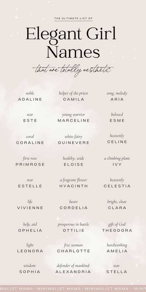 Unique Last Names For Characters, Aesthetic Girl Names, Girls Name, Elegant Girl Names, Girl Name, Sweet Baby Names, Girl Names With Meaning, Girls Names