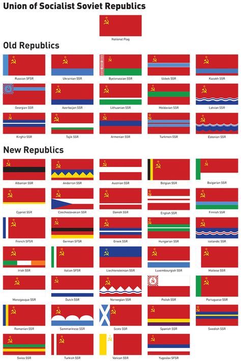 Flags of Soviet Europe by Regicollis