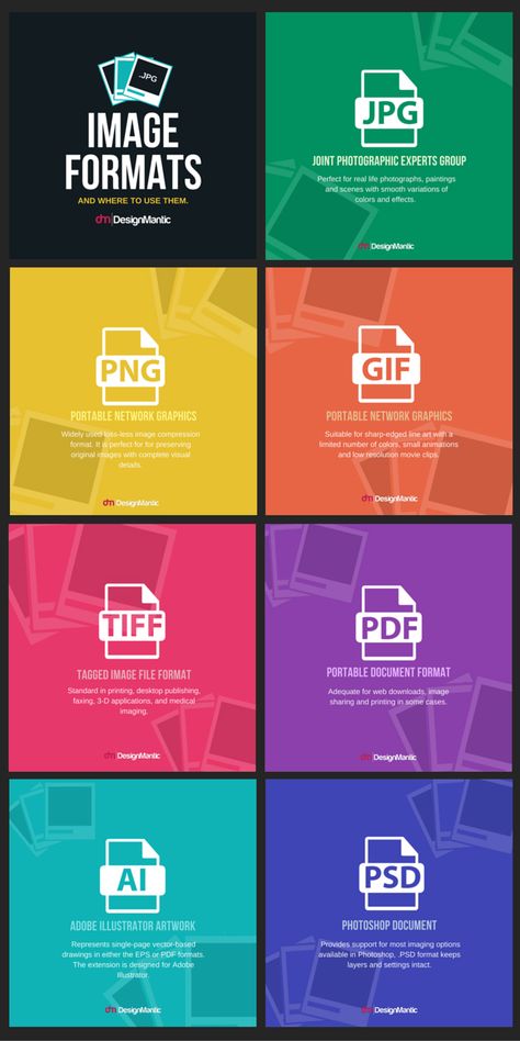 DIY Designers: The Different Image File Formats & When to Use Them - Infographic Layout Design, Digital Marketing, Web Design, Graphic Design Tools, Website Design, Web Design Quotes, Graphic Design Tips, Marketing, Graphic Design Lessons