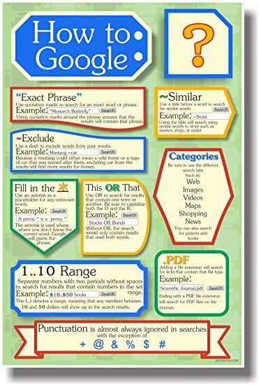 How to Google 2 - Search Engine - New Classroom Computer Internet Technology Poster Useful Life Hacks, Computer Basics, Software, Writing Services, Search Engine, Writing Skills, Computer Help, Computer Lab, Helpful Hints