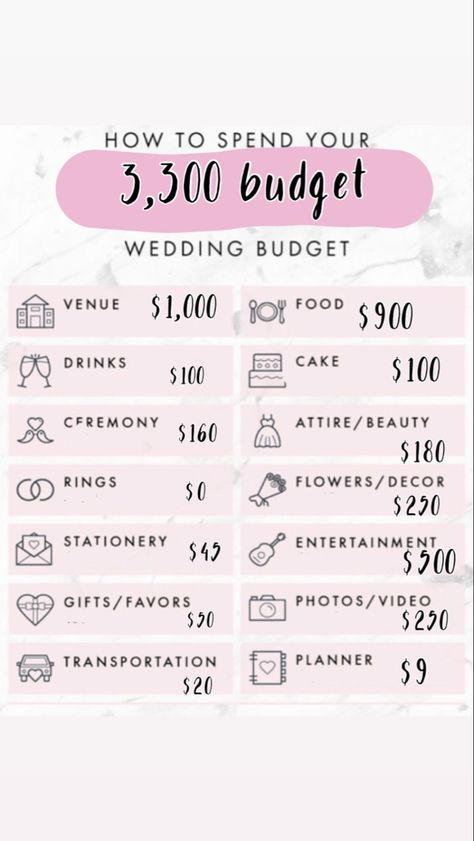 Engagements, Ideas, Wedding On A Budget, Wedding Budget Breakdown 10000, Wedding Budget List, Budget Wedding Invitations, Wedding Budget Checklist, Wedding Budget Planner, Wedding Expenses List