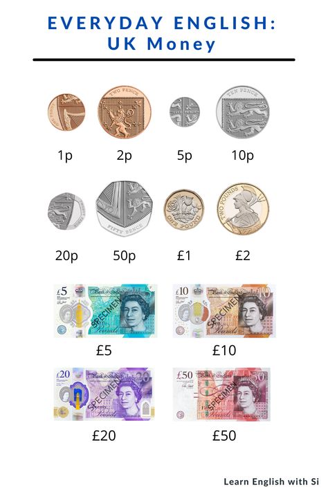 English, Money Penny, English Coins, Britain Currency, Coins, Pound Money, Money Notes, Money Math, Money Lessons
