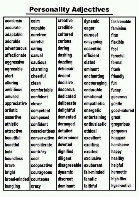 Adjectives are used to describe someone's character and personality ... English, Coaching, English Vocabulary Words Learning, English Vocabulary Words, Personality Adjectives, Good Vocabulary Words, Vocabulary Words, Descriptive Words, Spelling Words