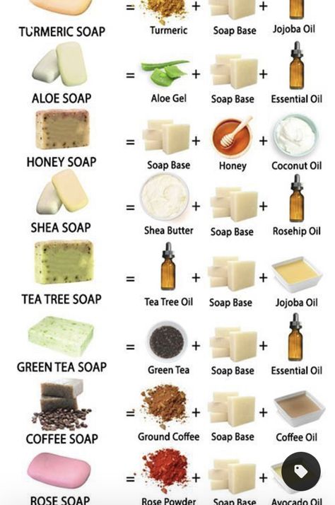 Joululahjat Diy, Tea Tree Oil Soap, Natural Soaps Recipes, Diy Soap Bars, Easy Soap Recipes, Diy Soap Recipe, Săpunuri Handmade, Tea Soap, Handmade Soap Recipes