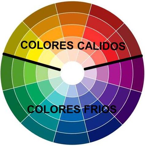 Cuáles son los colores fríos Colour Schemes, Pantone, Design, Color Schemes, Color Combinations, Color Harmony, Color Pallets, Color Palette, Color