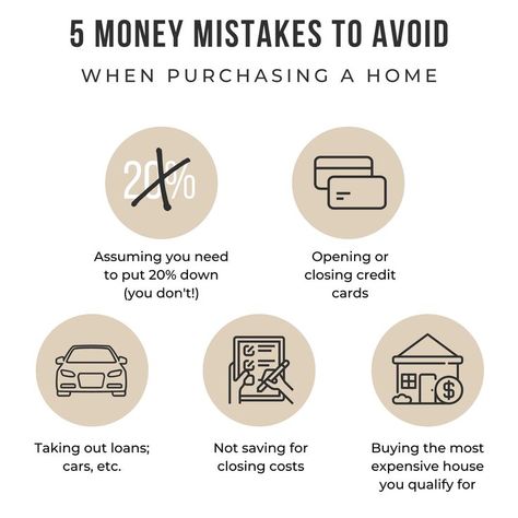 Friday Five! ✋ If you're ready for homeownership, preparing and maintaining your financ… | Real estate buying, Real estate infographic, Real estate marketing quotes Real Estate Tips, Home Buying Process, Real Estate Advice, Closing Costs, Moving Costs, Real Estate Buyers, Home Ownership, Real Estate Marketing Quotes, Real Estate Business Plan
