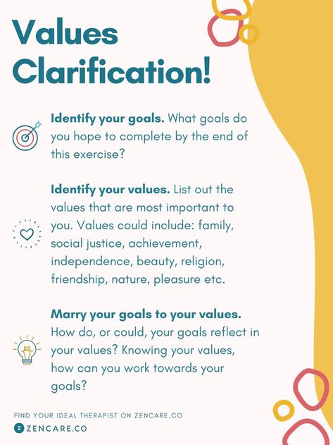 Here are some of the purpose of values clarification exercises, along with what values clarification is and why it is important! Worksheets, Cognitive Behavioural Therapy, Personal Values, What Is Healthy, Values Education, Behavioral Therapy, Finding Purpose In Life, Purpose, Cognitive Behavioral Therapy