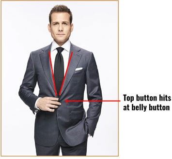 How Should a Suit Fit? (2022) | The 13 Keys to Perfect Fit Trousers, Suits, Jackets, Shorts, Tops, Men's Fashion, Fitness, Single Breasted Suit Jacket, Suit Jacket