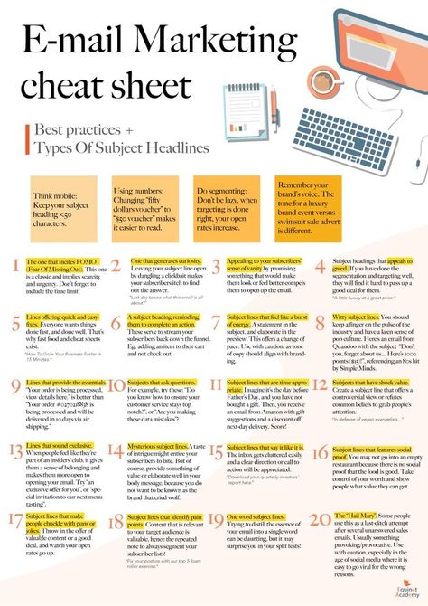Email marketing cheat sheet with the best practices for writing an email subject title and the 20 types of headlines that will help improve your click through rate Content Marketing, Marketing Strategy Social Media, Email Marketing Strategy, Social Media Marketing Plan, Marketing Tips, Social Media Strategies, Social Media Marketing Content, Social Media Marketing Business, Marketing Strategy