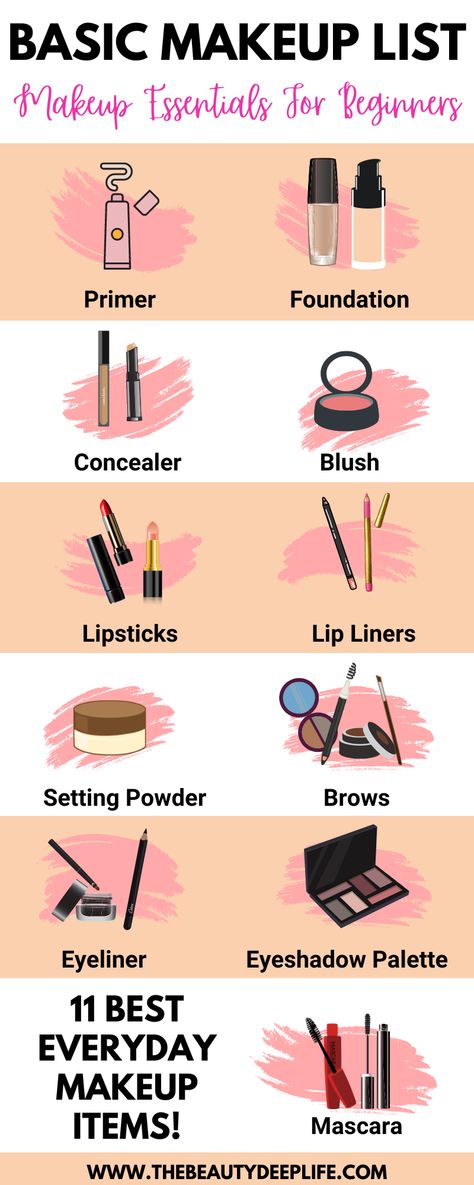 Glow, Foundation, Makeup Guide, Makeup List For Beginners, Makeup Routine Guide, How To Use Makeup, Best Makeup Brushes, Beginner Makeup Kit, Makeup Products List